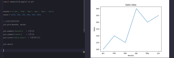 python中matplotlib和seaborn介绍